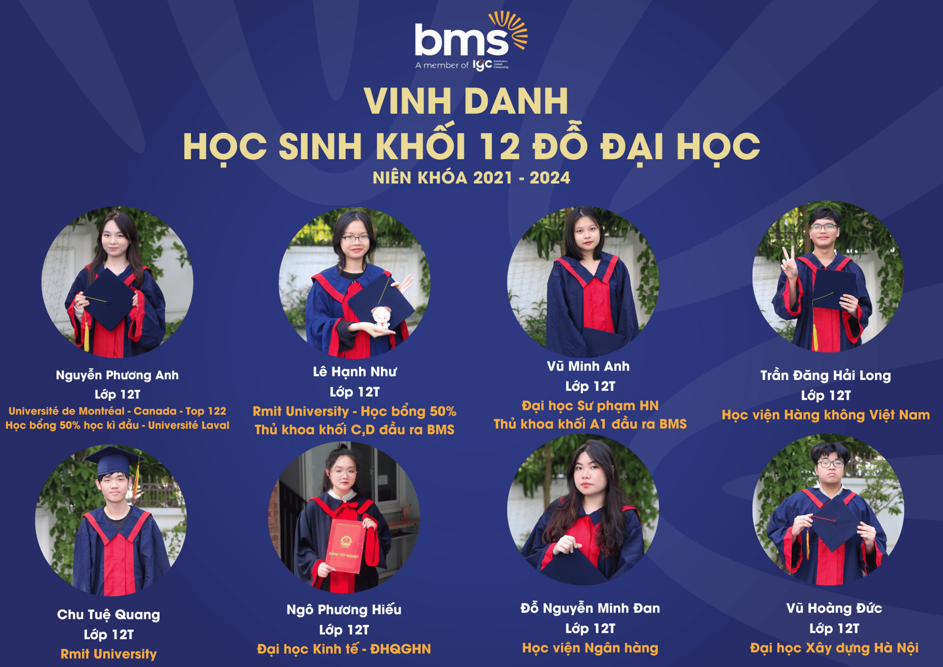 Chúc mừng 100% học sinh khối 12 Trường THPT Ban Mai vinh danh trên bảng vàng đỗ Đại học